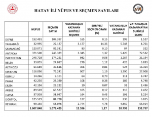 hatay